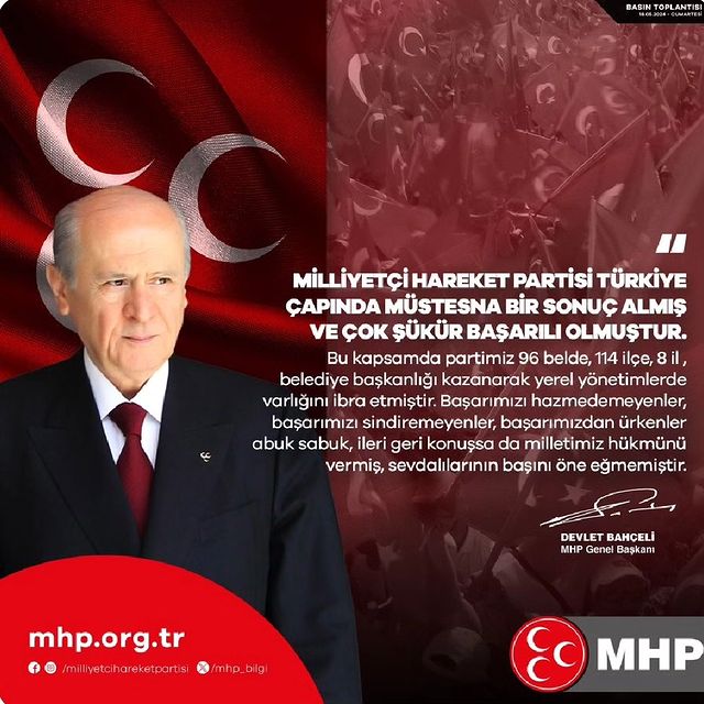 MHP Yerel Seçimlerde Önemli Başarı Elde Etti