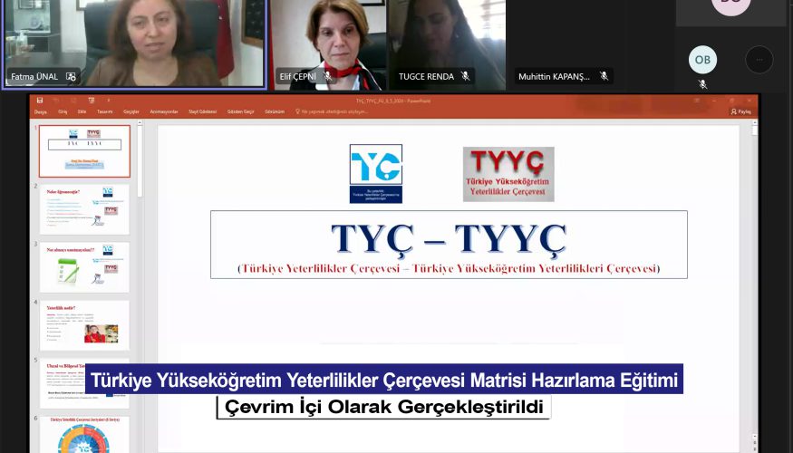 Türkiye Yükseköğretim Yeterlilikler Çerçevesi Matrisi Hazırlama Eğitimi