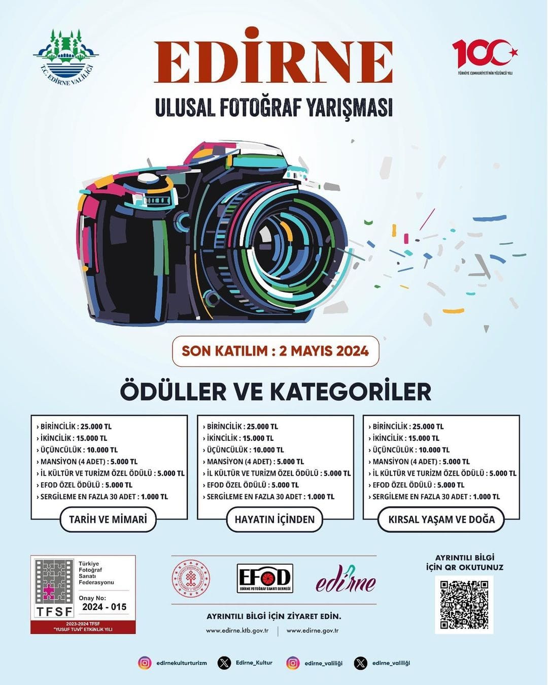 Edirne'de Düzenlenen Ulusal Fotoğraf Yarışması Büyük İlgi Gördü