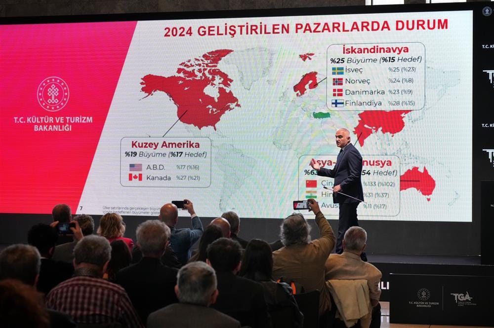 2024'te Türkiye Turizm Sektörü Rekor Artış Yaşadı